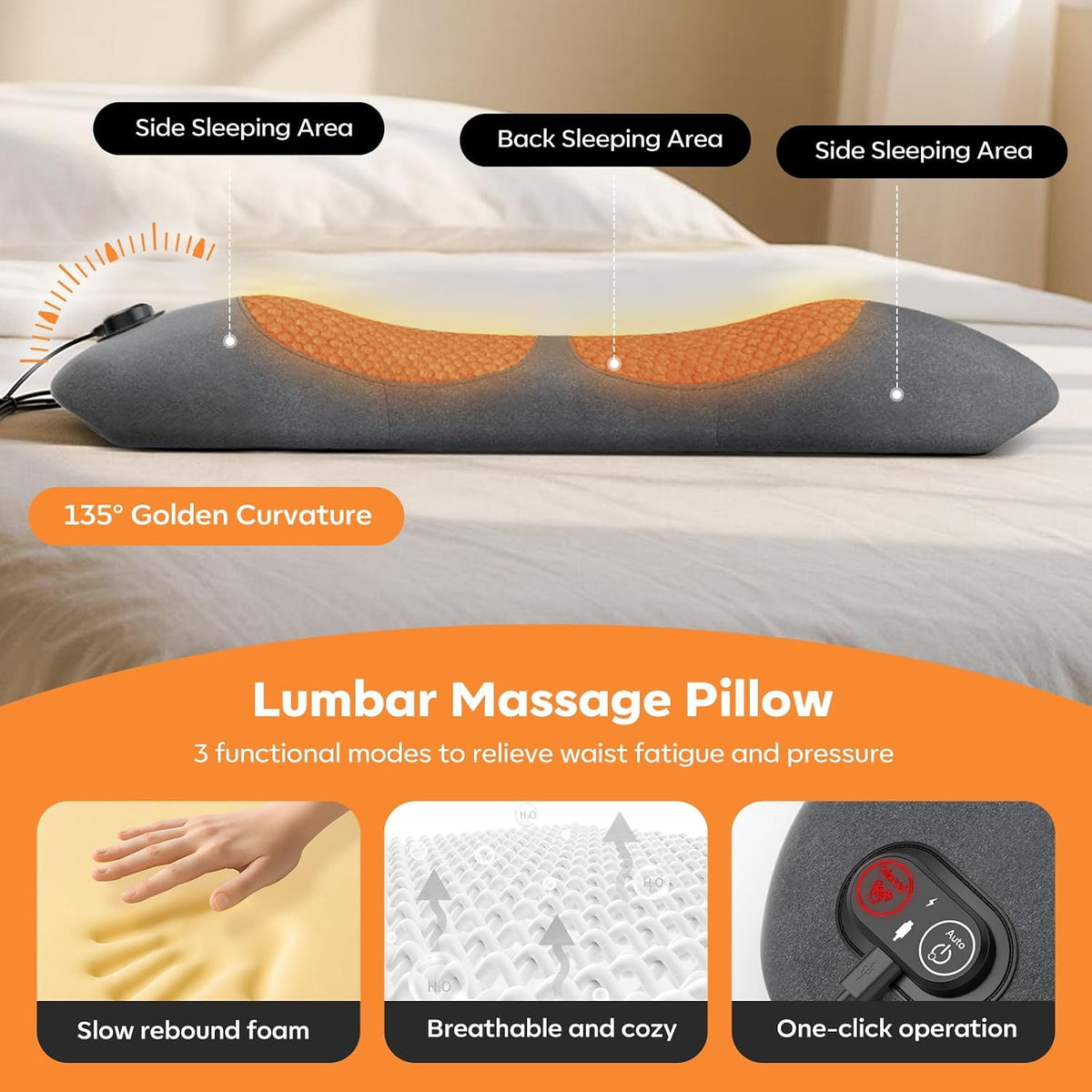WarmWave - Pillow Massage Heating Waist Pad